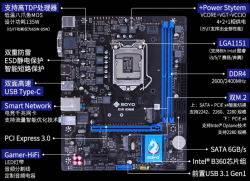 SOYO SY-B360M computer game motherboard support i3 8100 i5 8400 i7 8700 DDR4 USB 3.0 SATA3 PCI-E 3.0  32G